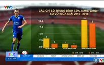 Leicester City và bài toán phong độ của Jamie Vardy