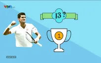Thống kê: Thành tích của Djokovic ở chung kết các giải Grand Slam