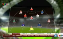 Đội hình tiêu biểu vòng bảng EURO 2016: Bale được vinh danh, Ronaldo không có tên!
