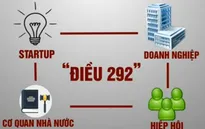 “Điều 292 cản trở sức bơi của doanh nghiệp khởi nghiệp”