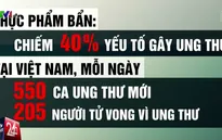 Thực phẩm bẩn là yếu tố gây ung thư hàng đầu