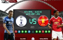 Tottenham - Man Utd: Còn "thở", còn hy vọng (22h30, 10/4)