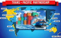 Ủy ban đặc biệt Hạ viện Nhật Bản thông qua TPP