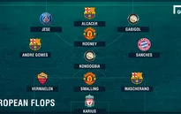 Đội hình "bom xịt" mùa giải 2016/17: Loạt sao Man Utd, Barca góp mặt