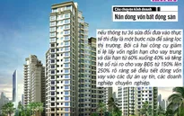 Thị trường bất động sản: Nới lỏng hay thắt chặt?