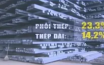 Chính thức áp dụng thuế tự vệ với thép nhập khẩu từ 22/3