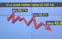 Phụ nữ Việt đam mê khởi nghiệp hơn so với nam giới?