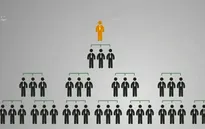 Công ty RBI: Đẳng cấp hay đa cấp?