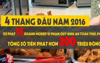 Phạt 15 doanh nghiệp vi phạm an toàn thực phẩm