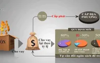 Vốn ODA cho Việt Nam vay sẽ đắt hơn