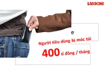 Áp sai thuế nhập khẩu xăng dầu: Người dân bị móc túi 400 tỉ đồng/tháng
