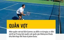 ĐT quần vợt Việt Nam tích cực chuẩn bị cho SEA Games 29