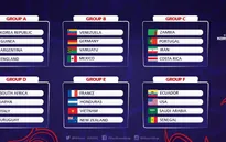 VCK World Cup U20 2017: U20 Việt Nam nằm cùng bảng U20 Pháp, Honduras, New Zealand