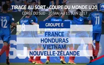 Đối thủ của U20 Việt Nam tại VCK World Cup U20 mạnh cỡ nào?