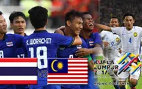 Lịch thi đấu & trực tiếp bóng đá nam SEA Games 29 ngày 29/8: Chung kết U22 Malaysia – U22 Thái Lan