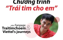 Livestream chương trình Trái tim cho em: Khám sàng lọc tim bẩm sinh tại Thái Bình