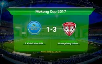 VIDEO: Tổng hợp diễn biến Sanna Khánh Hoà 1-3 Muangthong United