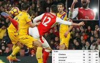 Giroud ghi siêu phẩm "bọ cạp", Arsenal vươn lên xếp thứ 3