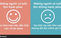 Tuổi thơ ảnh hưởng đến tính cách con người như thế nào?