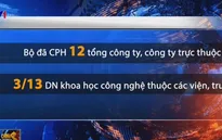 Bộ NN&PTNT đẩy mạnh cổ phần hóa doanh nghiệp nhà nước