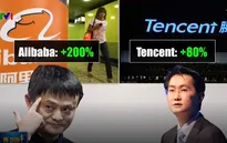 Cổ phiếu công nghệ Trung Quốc tăng trưởng "nóng"