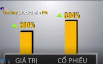 Cổ phiếu tăng gần 400% khi đổi tên có liên quan tới “blockchain”