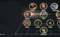 Đội hình thế kỷ của UEFA tạo khẩu chiến lớn trên mạng xã hội