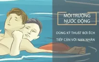Tư vấn thể thao: Phương pháp cứu đuối trực tiếp