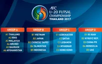 Bốc thăm giải Futsal U20 châu Á 2017: Việt Nam cùng bảng với Nhật Bản