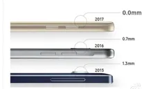 Galaxy S8 sẽ không còn cụm camera lồi phía sau?