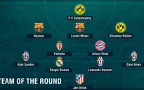 Đội hình tiêu biểu Champions League: Không thể thiếu Neymar!