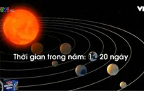 Cuộc sống trên hành tinh mới như thế nào?