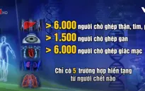 Hơn 10.000 người đăng ký hiến tạng