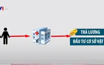 Tự chủ buộc bệnh viện phải nâng cao chất lượng