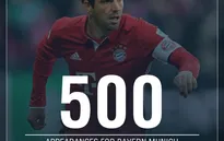Philipp Lahm cán mốc 500 trận khoác áo Bayern Munich
