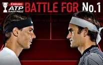 BXH ATP: Federer thăng tiến mạnh mẽ, Nadal đã biết "sợ"