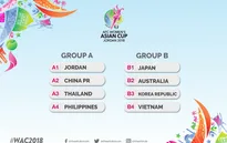 VCK Asian Cup 2018: Đội tuyển nữ Việt Nam nằm cùng bảng với ĐKVĐ Nhật Bản