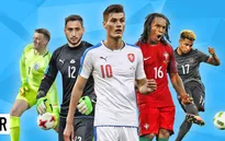 Giải U21 châu Âu 2017: Những ngôi sao trẻ đáng chờ đợi