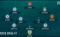 Đội hình tiêu biểu Ngoại hạng Anh 2016/17: Man Utd có 1 cái tên duy nhất