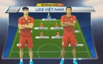 VIDEO: Đội hình dự kiến U22 Việt Nam trong trận gặp U22 Timor Leste