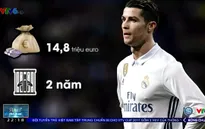 Ronaldo có nguy cơ ngồi tù 24 tháng, nộp phạt 14,8 triệu Euro
