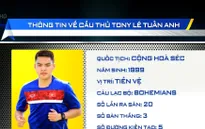 Tony Lê Tuấn Anh - Gương mặt mới của đội tuyển U20 Việt Nam