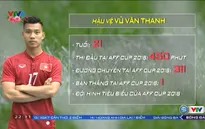 Vũ Văn Thanh và một năm đáng nhớ