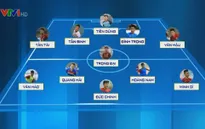 Đội hình dự kiến U20 Việt Nam trong trận đấu với U20 Argentina