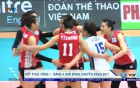 Kết thúc vòng 1 bảng A Giải bóng chuyền VĐQG 2017: Không có bất ngờ