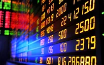 Dự báo thị trường chứng khoán Việt Nam 2019