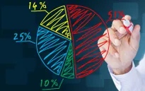 Thời trang Việt đối mặt với bài toán thị phần trước cơn lốc thời trang nhanh