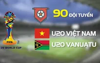 Những thông tin thú vị về giải U20 thế giới 2017