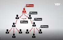 Đầu tư tiền ảo: Biến tướng của mô hình đa cấp?