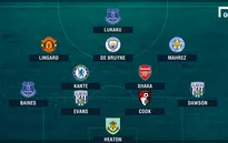 ĐHTB vòng 29 Premier League: Sao Arsenal bất ngờ có mặt